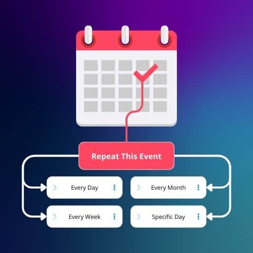 The Most Flexible WordPress Recurring Events Plugin